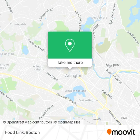 Food Link map