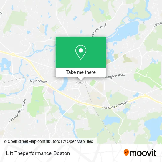 Lift.Theperformance map