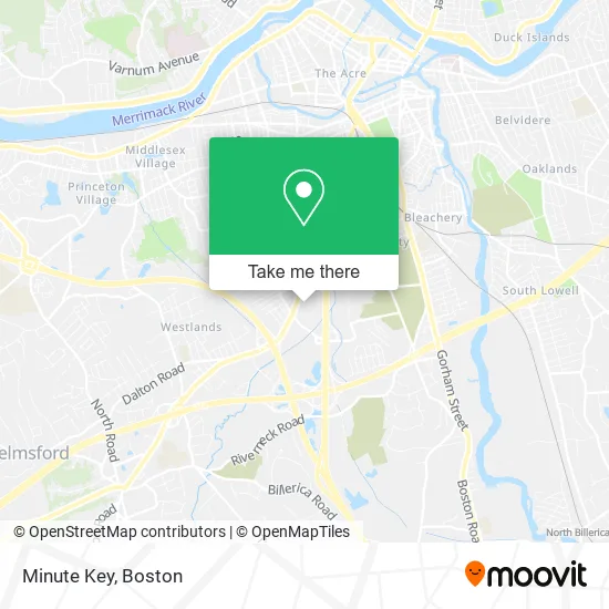 Minute Key map