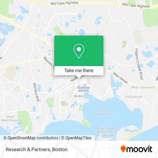 Research & Partners map