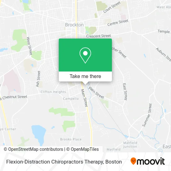 Flexion-Distraction Chiropractors Therapy map