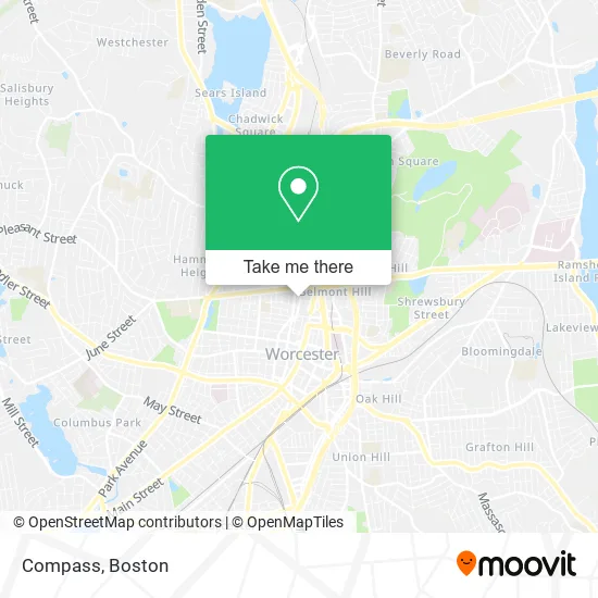 Compass map