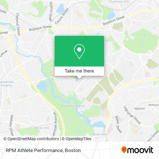 Mapa de RPM Athlete Performance