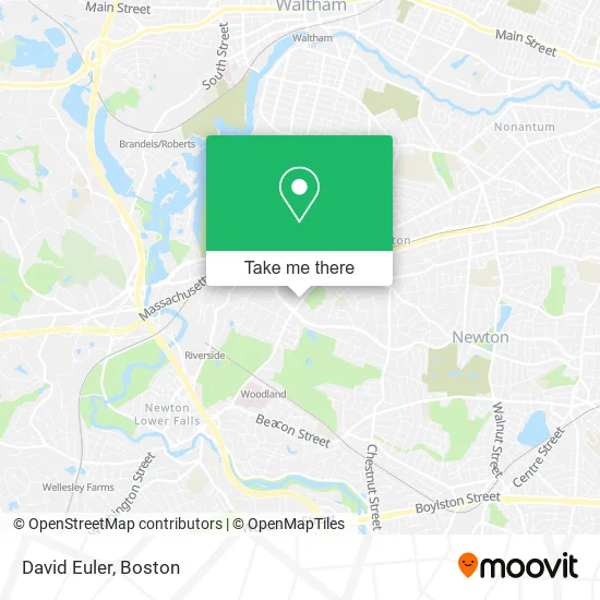 Mapa de David Euler