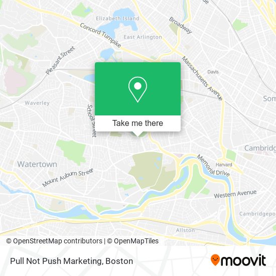 Pull Not Push Marketing map