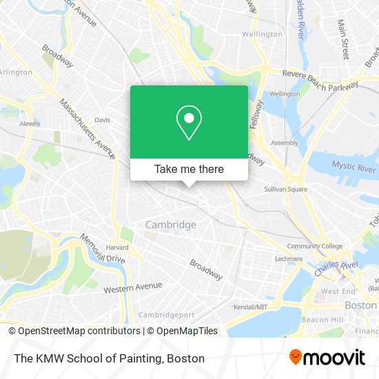 The KMW School of Painting map