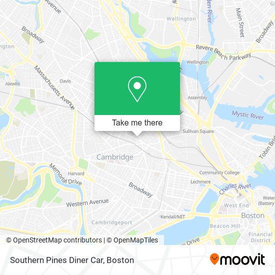 Mapa de Southern Pines Diner Car