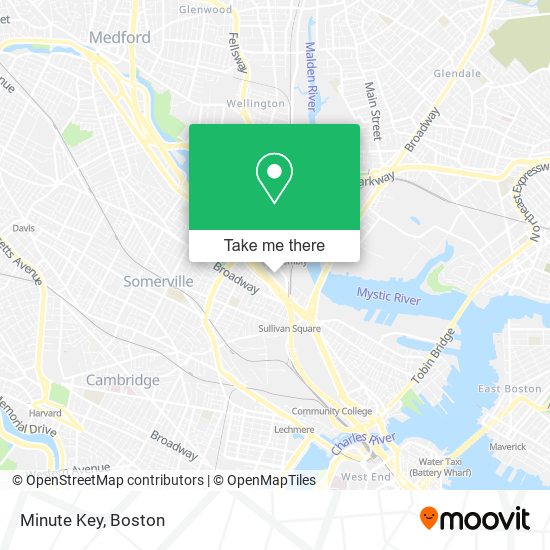Mapa de Minute Key