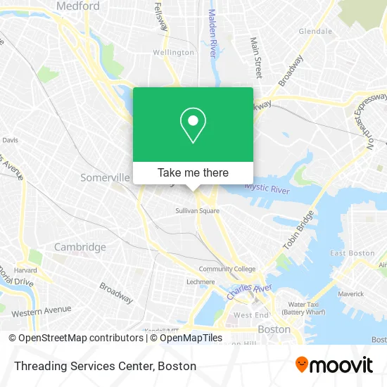 Mapa de Threading Services Center