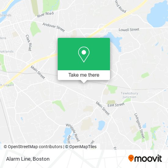 Mapa de Alarm Line