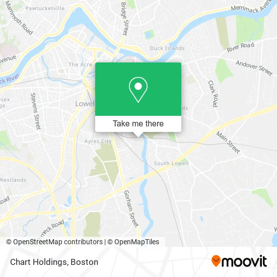Mapa de Chart Holdings