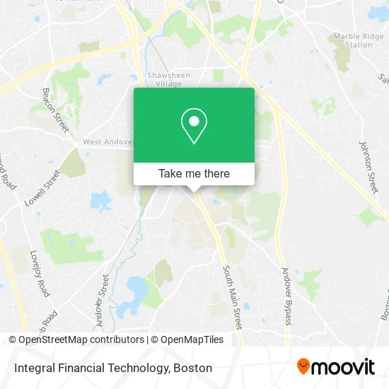 Integral Financial Technology map