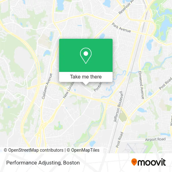 Mapa de Performance Adjusting