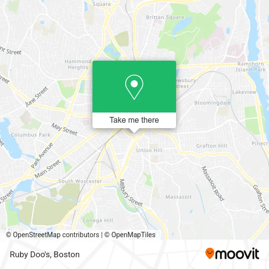 Mapa de Ruby Doo's