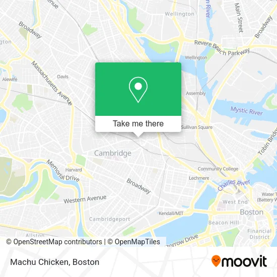 Mapa de Machu Chicken