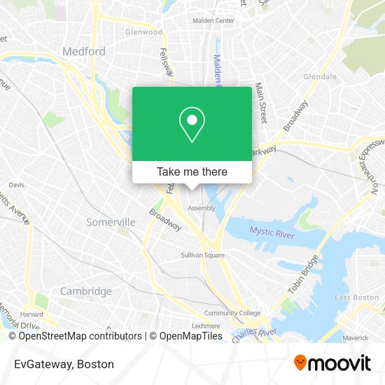 Mapa de EvGateway