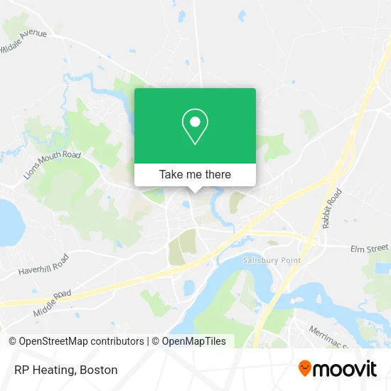RP Heating map