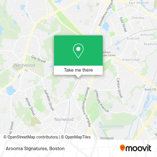 Arooma  Signatures map