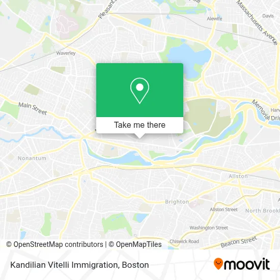 Kandilian Vitelli Immigration map