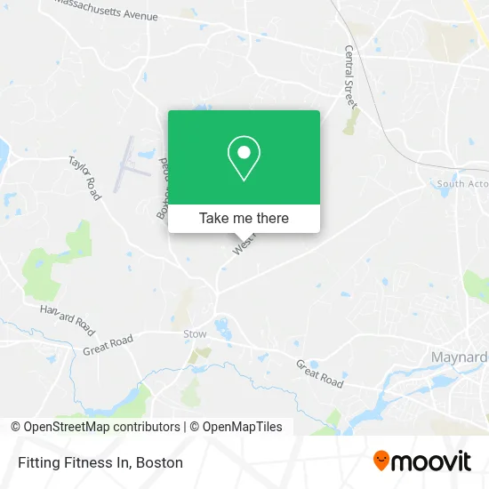 Fitting Fitness In map
