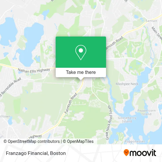 Franzago Financial map