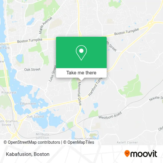 Kabafusion map