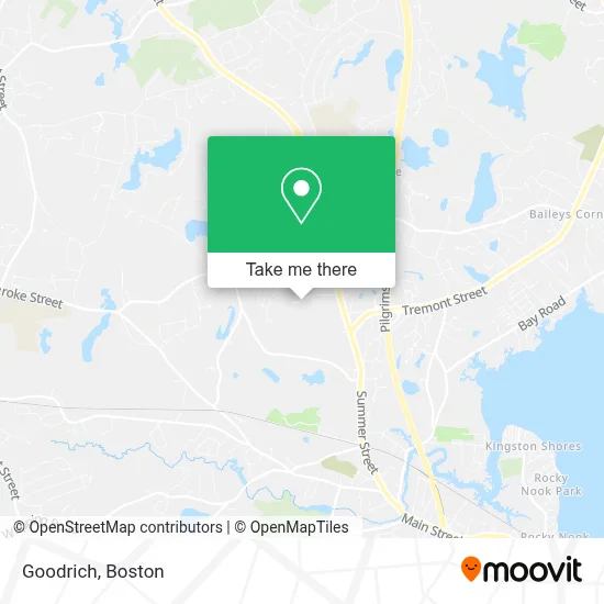 Goodrich map