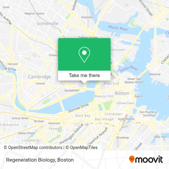 Regeneration Biology map