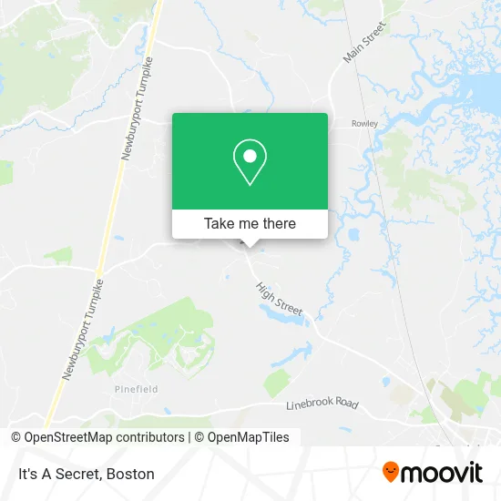 It's A Secret map