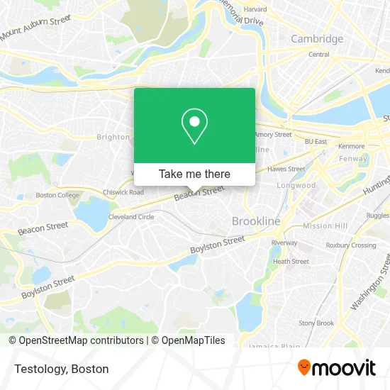 Testology map