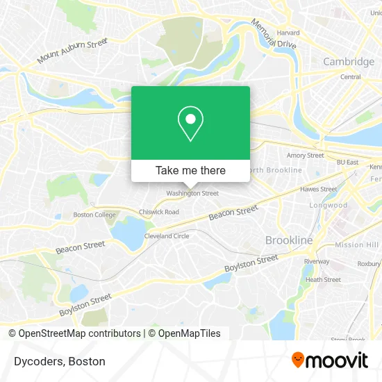 Dycoders map