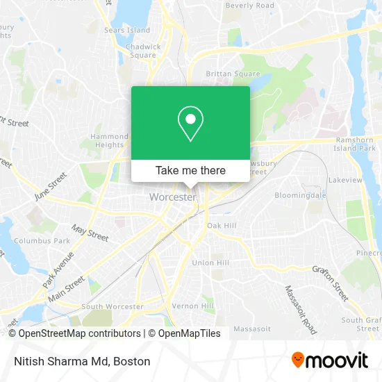 Nitish Sharma Md map