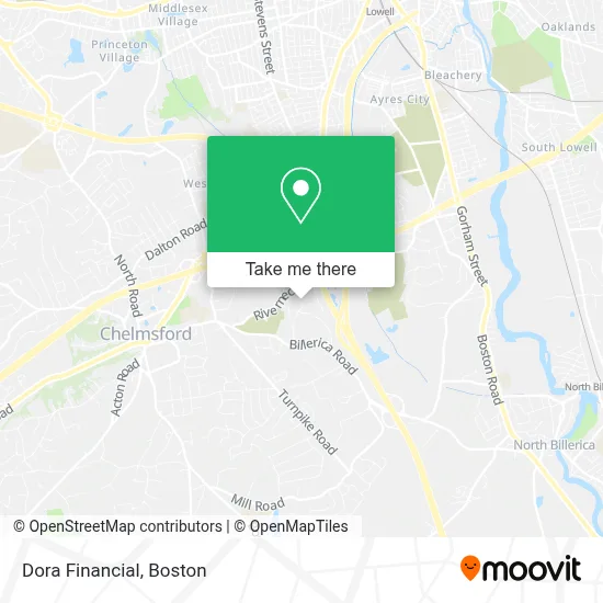 Dora Financial map