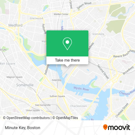 Minute Key map