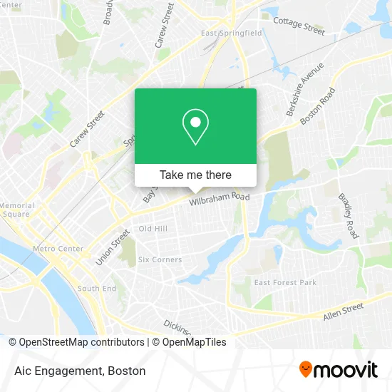 Aic Engagement map