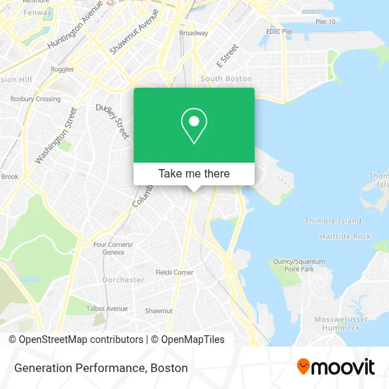 Generation Performance map