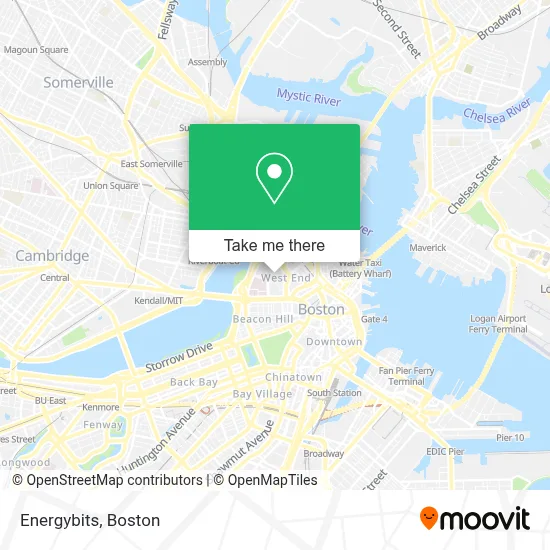 Energybits map