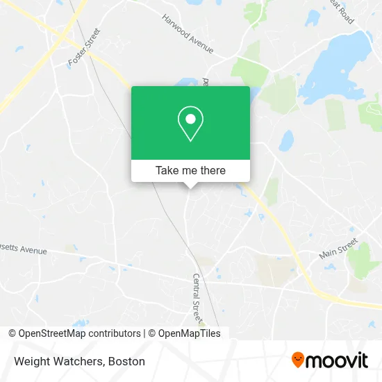 Weight Watchers map