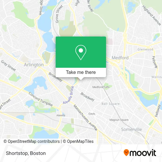 Shortstop map