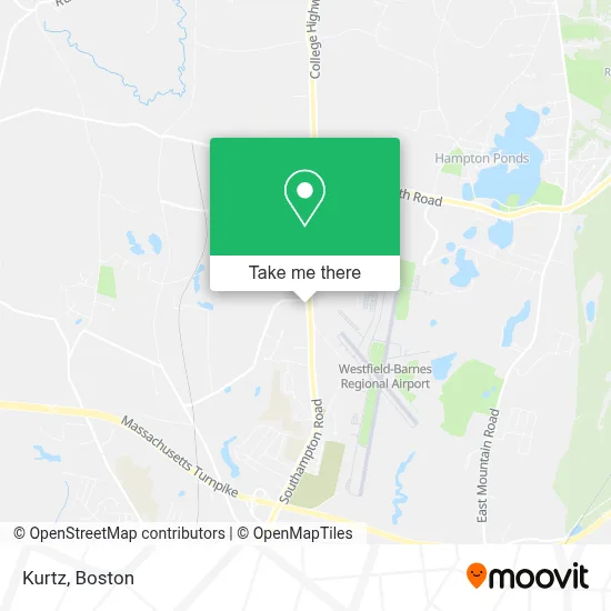 Kurtz map