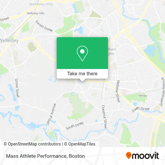 Mass Athlete Performance map