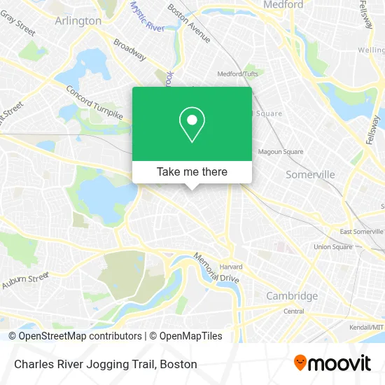 Charles River Jogging Trail map