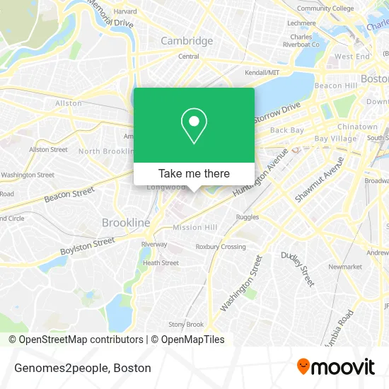 Genomes2people map