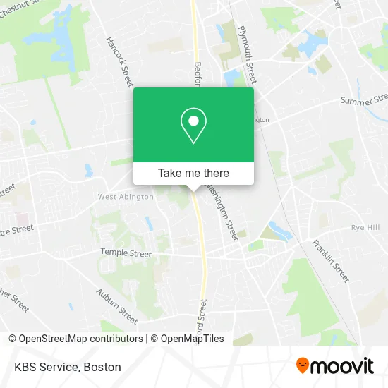Kbs Service map