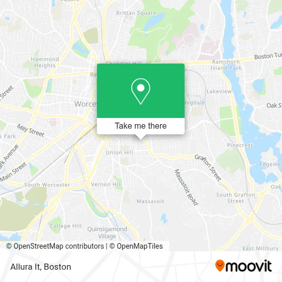 Allura It map