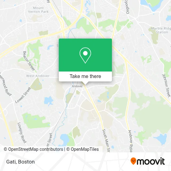 Gati map