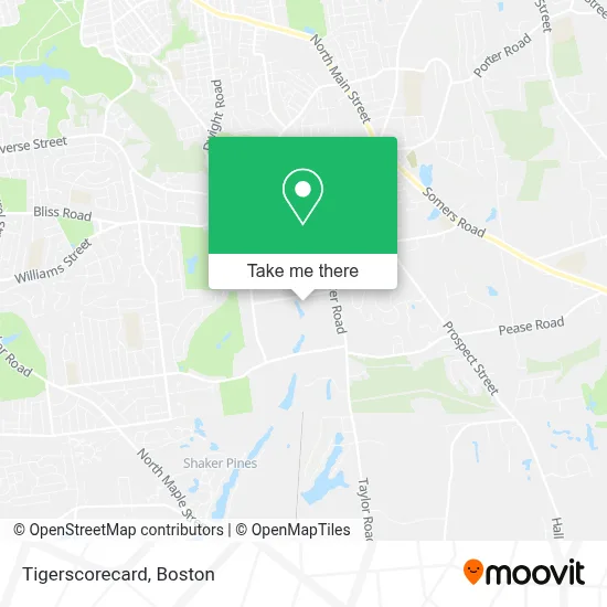Tigerscorecard map