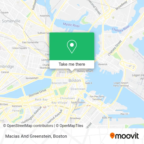 Macias And Greenstein map