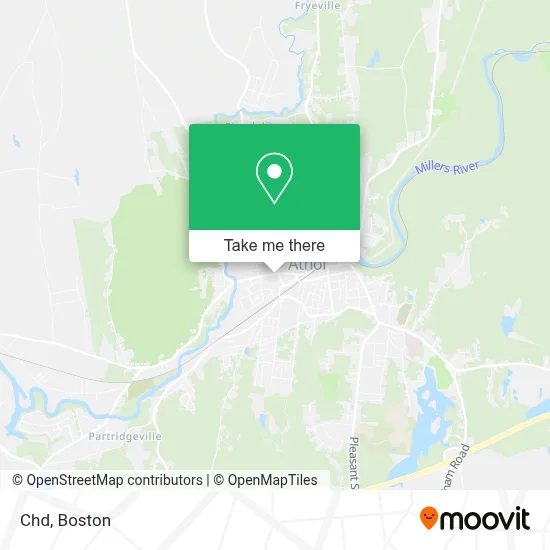 Chd map