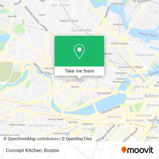 Concept Kitchen map